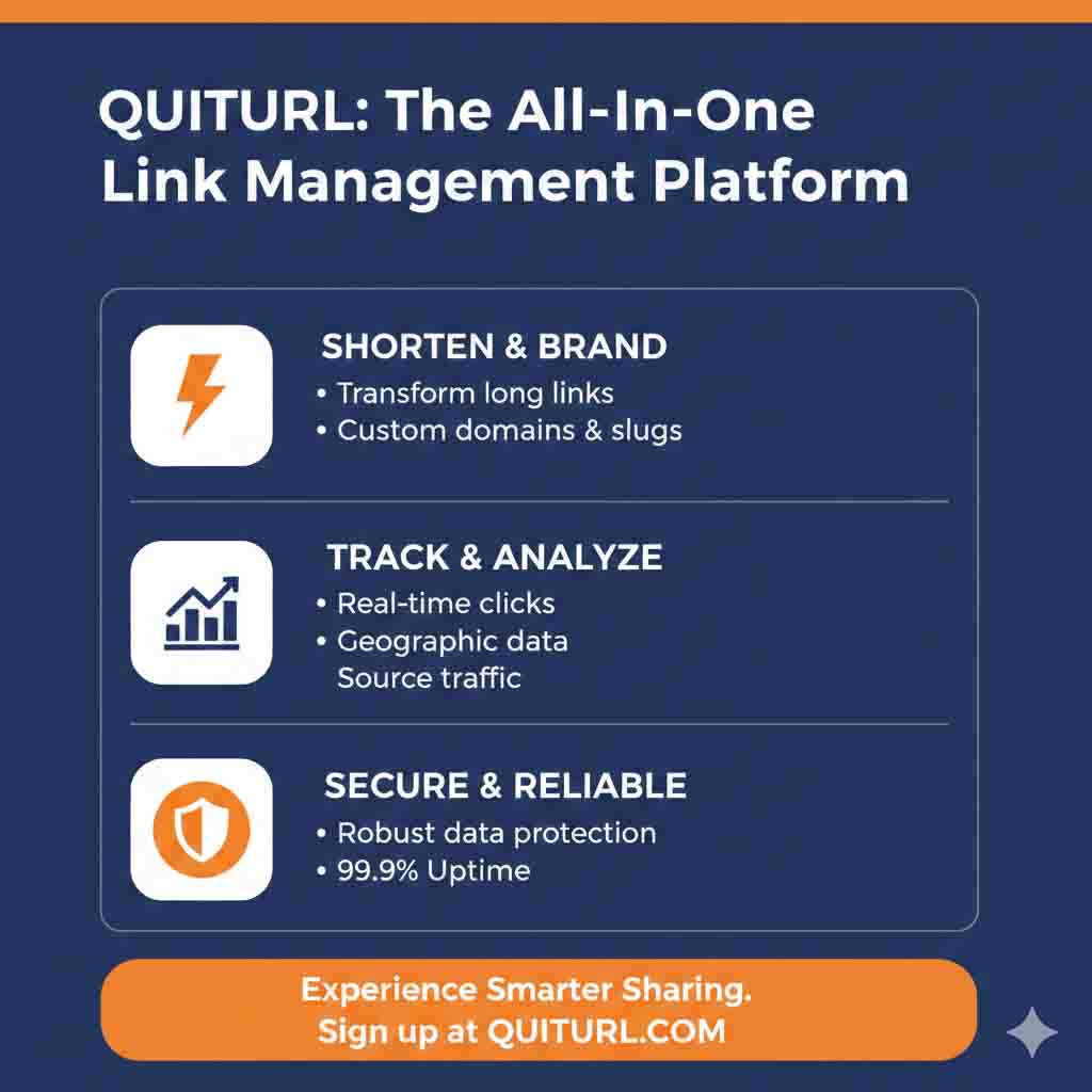 Best URL Shortener: The Complete Guide to Shortening Links Like a Pro